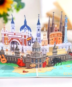 Famous Architectures